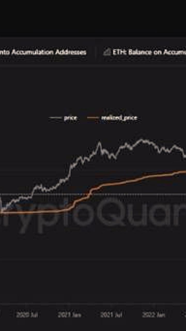 Рекордные накопления Ethereum в июне предвещают рост альткоинов