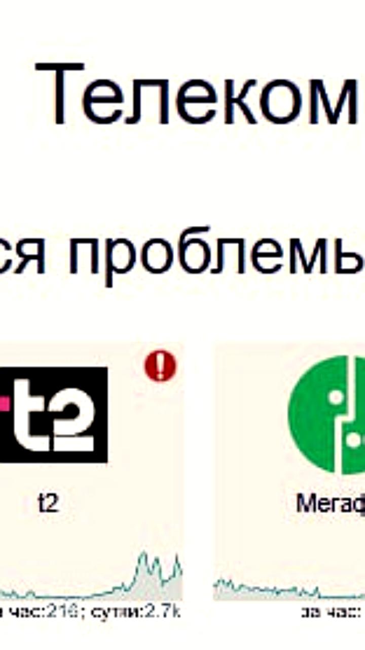 Массовый сбой в работе сервиса 'Сбой. рф' и мобильных операторов