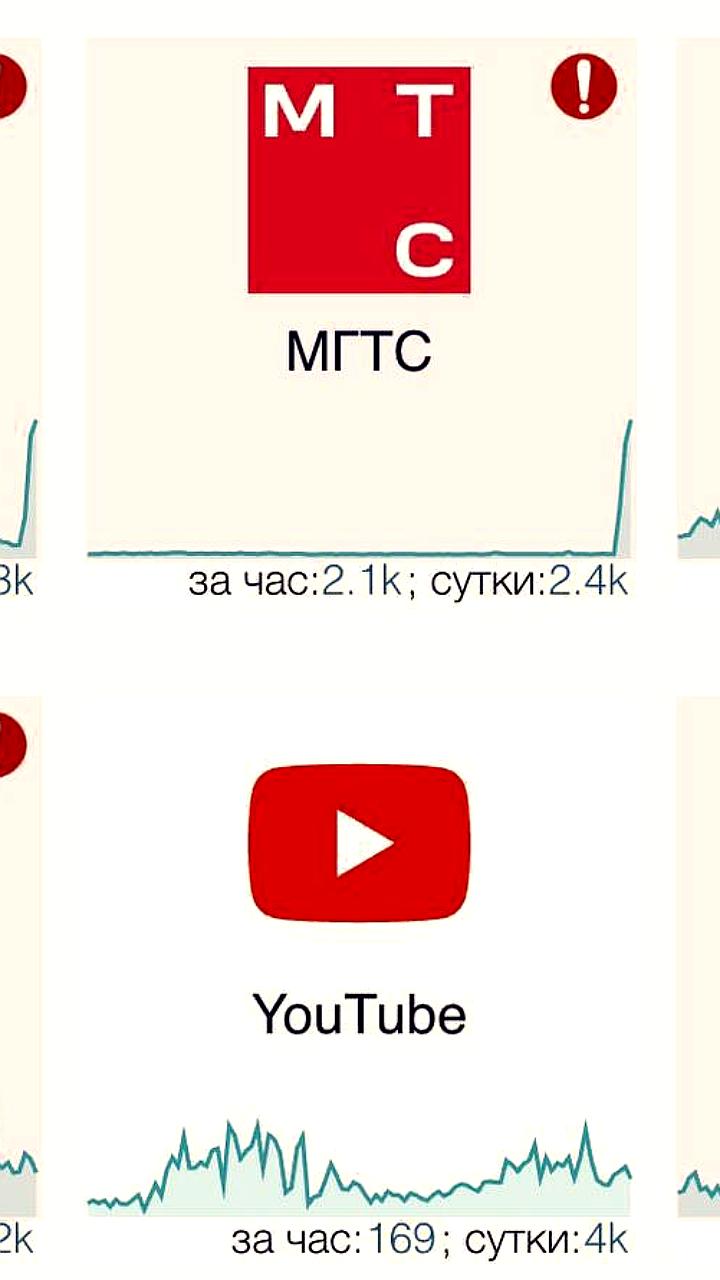 Массовые сбои мобильной связи в Краснодарском крае: наибольшее количество жалоб от абонентов МТС