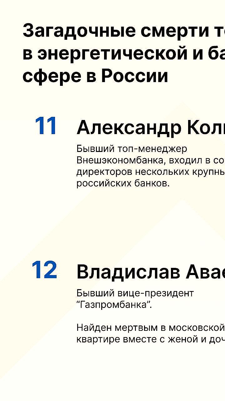 Загадочные смерти топ-менеджеров российских компаний: 12 случаев за три года
