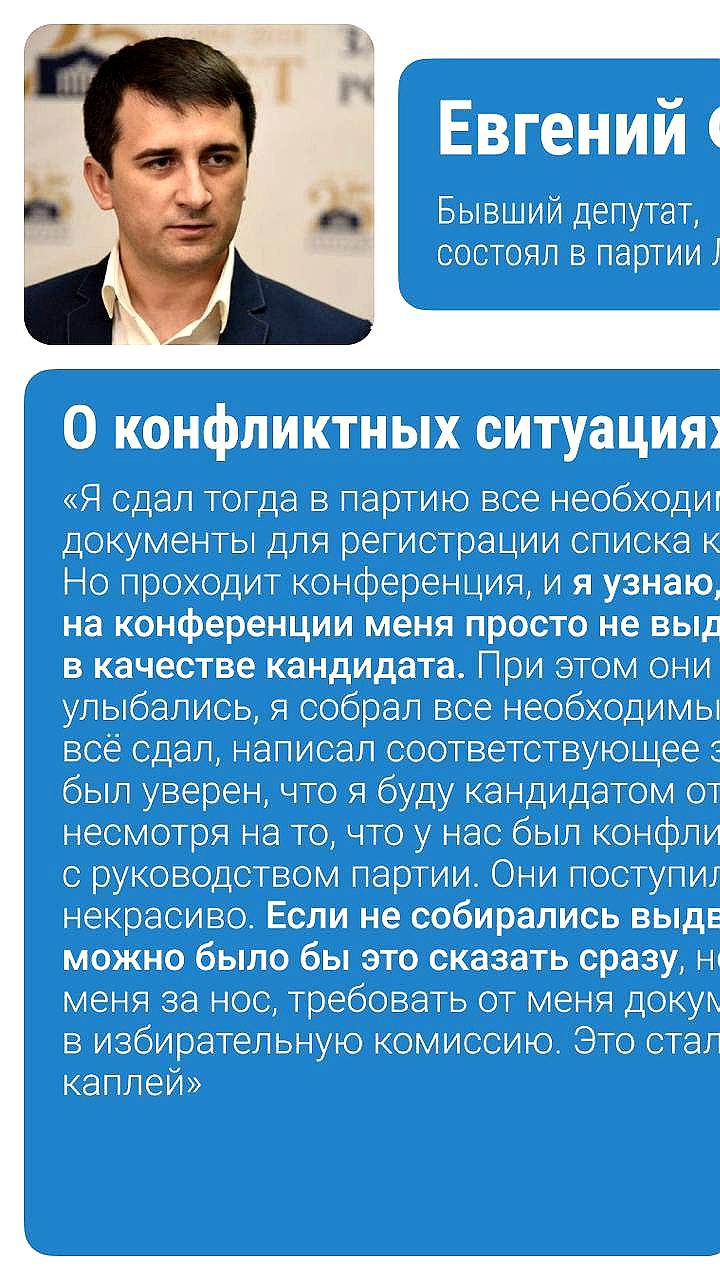 ЛДПР обходит КПРФ в УрФО по рейтингам, согласно закрытому социологическому исследованию