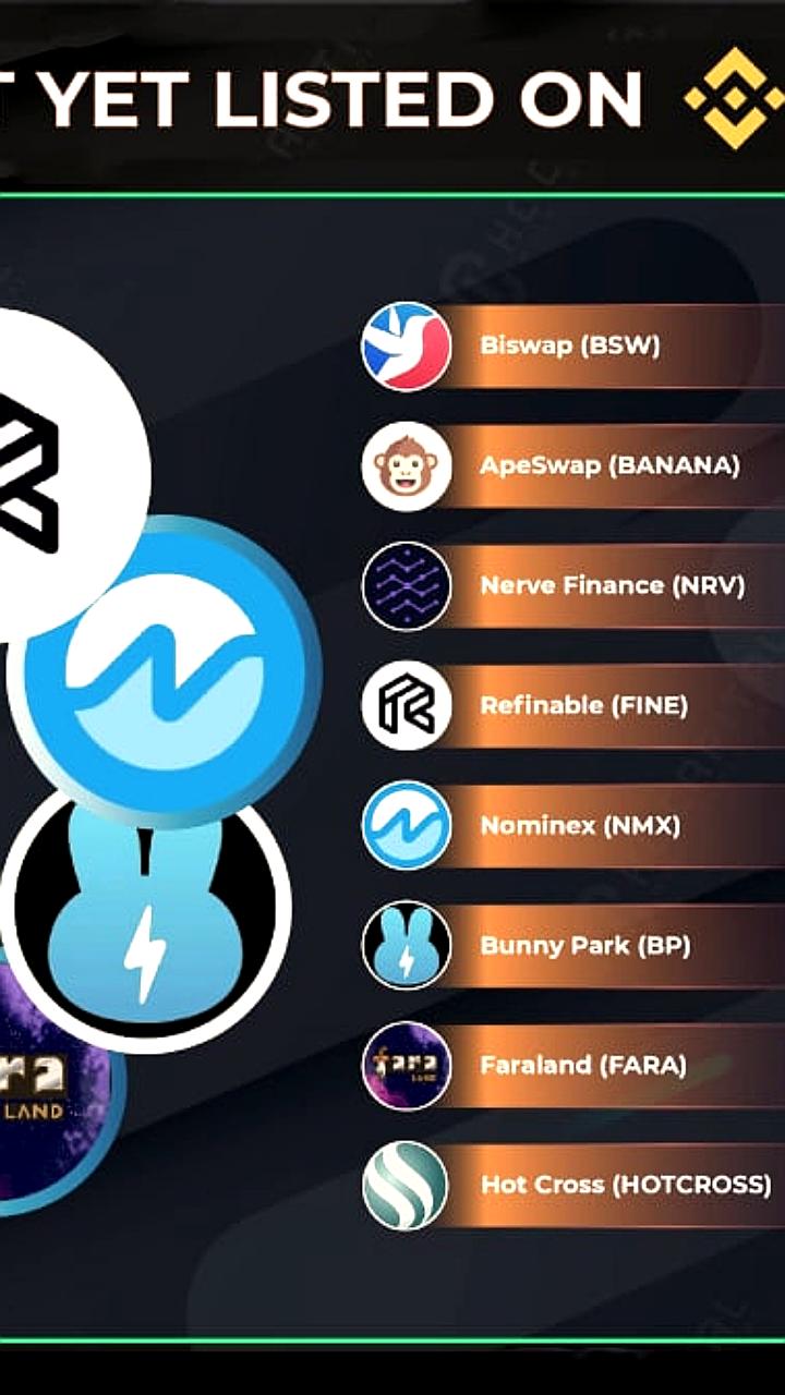 Инвестиции в токены Binance Smart Chain: как вложить $100 и заработать до $38 000