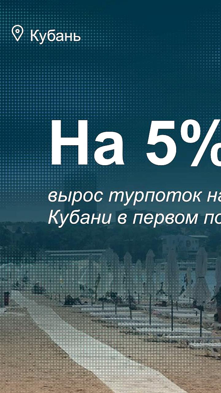 Кубань привлекает 5 миллионов туристов: разнообразие отдыха и новые развлечения