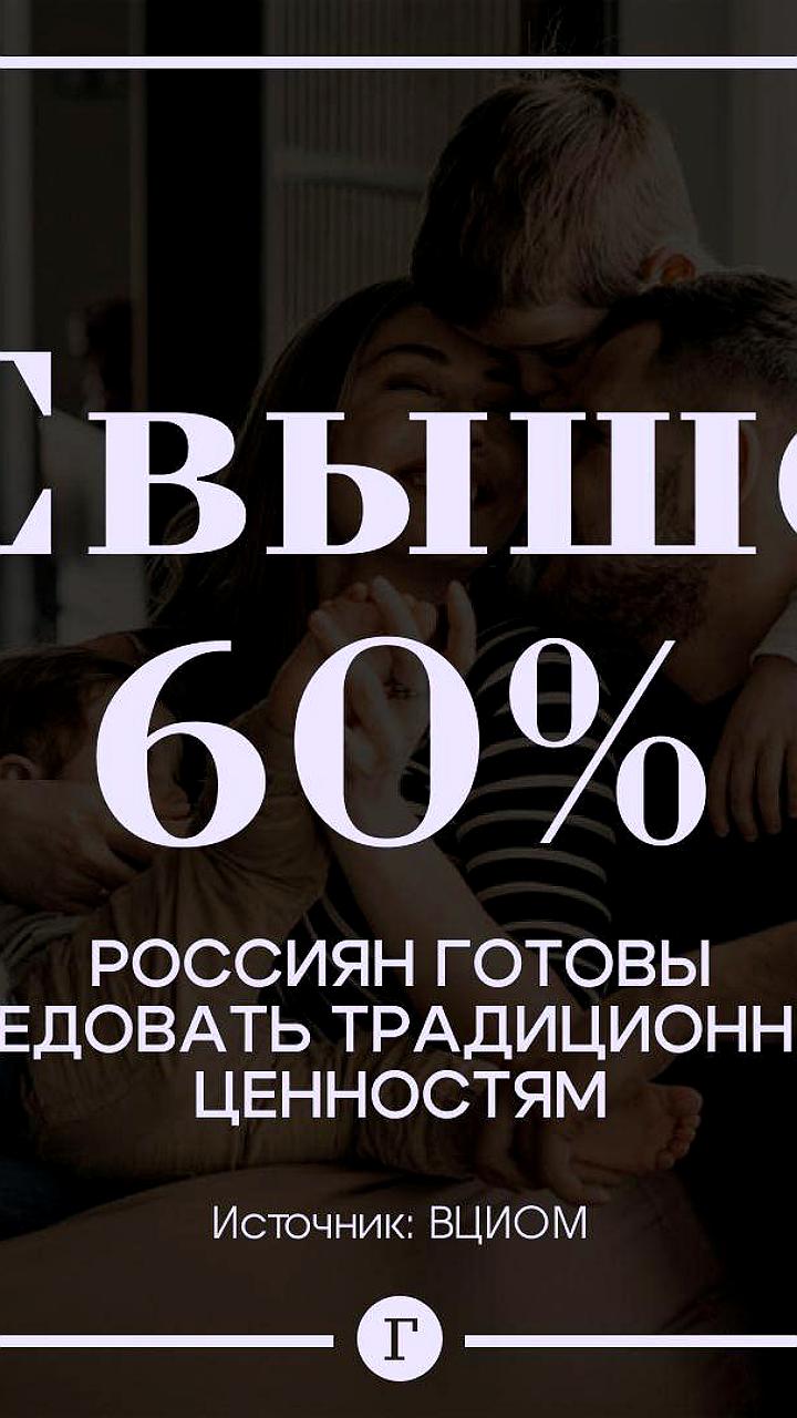 ВЦИОМ: Молодежь и старшие поколения по-разному воспринимают традиционные семейные ценности