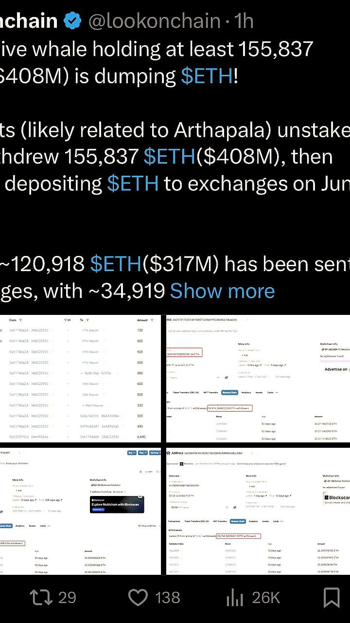 Кит продает 155 837 ETH на биржах, выводя средства из стейкинга