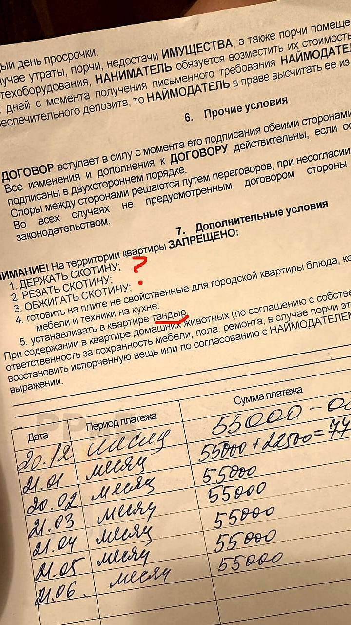 Собственники московских квартир усиливают требования к арендаторам