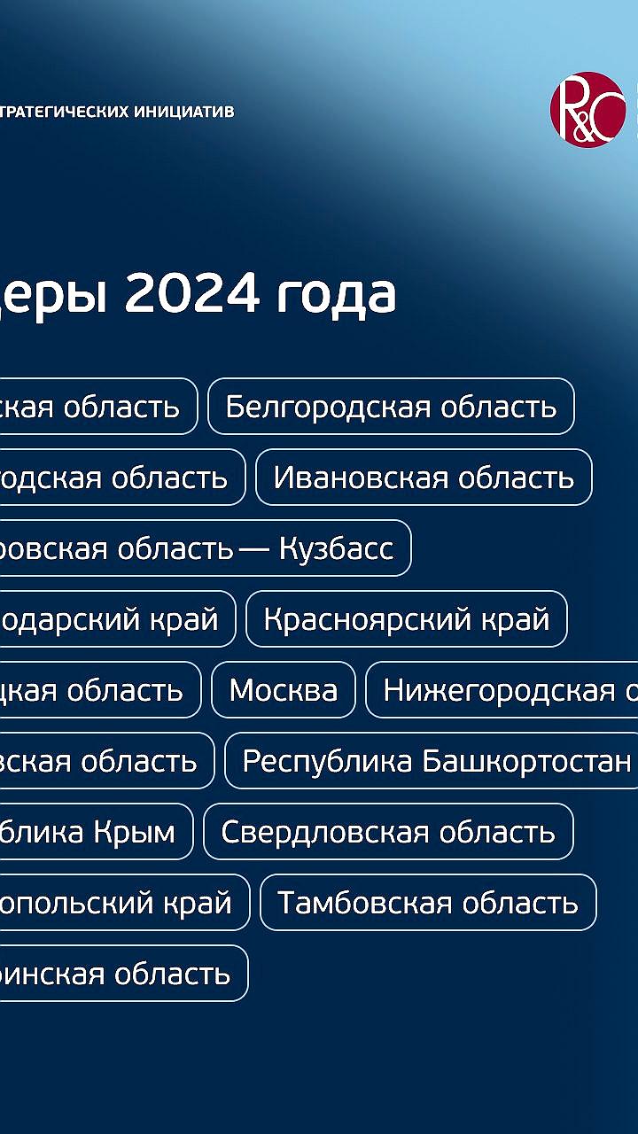 Амурская область признана лидером в промышленном туризме на выставке ИННОПРОМ-2025