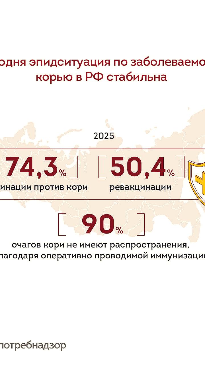 Заболеваемость корью в Европе достигла рекорда за 25 лет на фоне снижения вакцинации