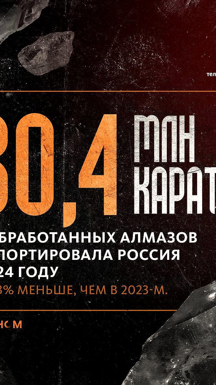 Индия сокращает импорт алмазов, Китай снижает производство алюминиевого прутка
