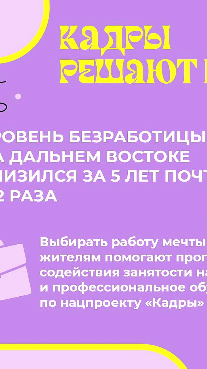 Кабардино-Балкария снижает уровень безработицы, в то время как Казахстан сталкивается с ростом