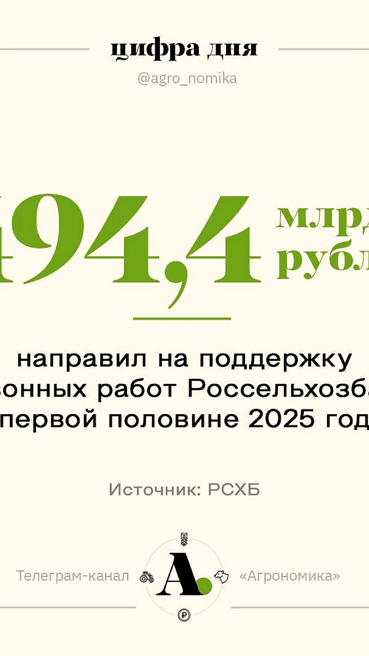 Рост долгов аграриев и увеличение поддержки Россельхозбанка в 2025 году