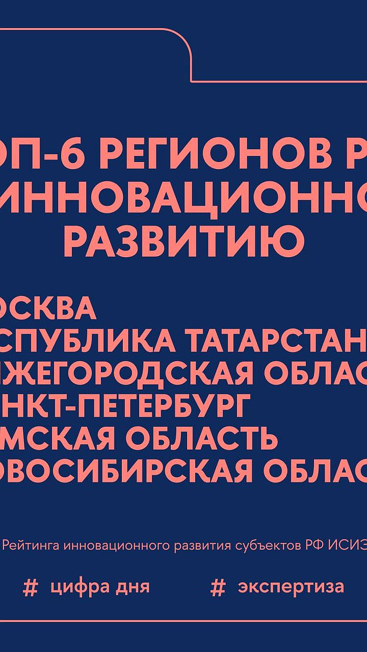 Архангельская, Вологодская и Кировская области улучшили позиции в рейтинге инновационного развития