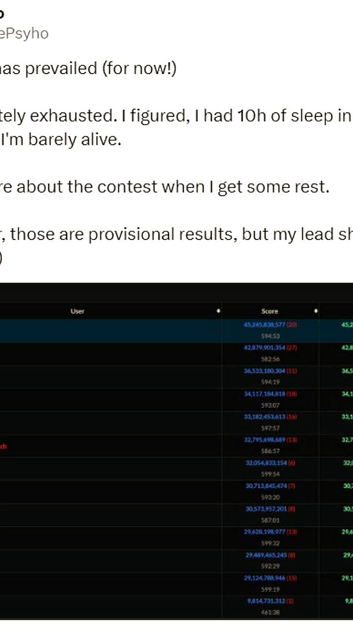 OpenAI занимает 2 место на AtCoder World Tour Finals