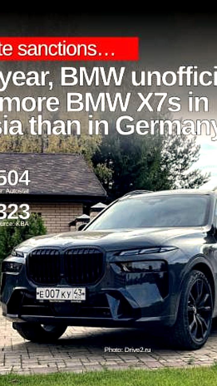 Продажи BMW X7 в России превысили немецкие показатели в 2024 году