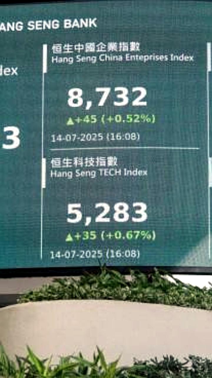 Гонконгский индекс Hang Seng достиг трехлетнего максимума на фоне строительства ГЭС в Тибете