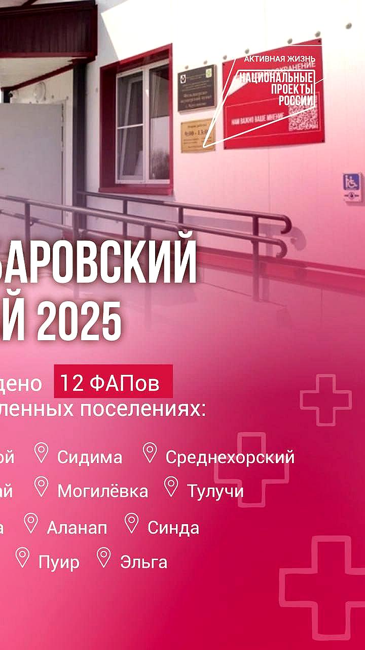 В Хабаровском крае строят новые ФАПы в рамках нацпроекта
