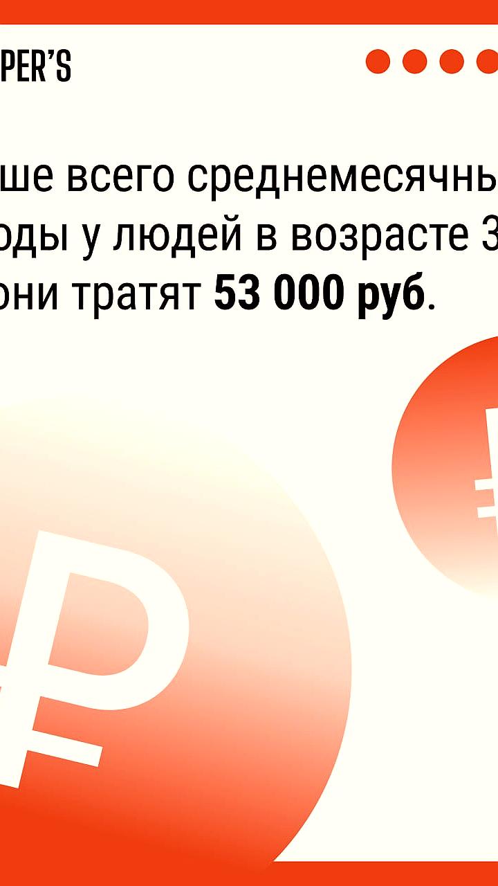 Аналитики прогнозируют замедление роста оборота розничной торговли в России до уровня инфляции к 2030 году