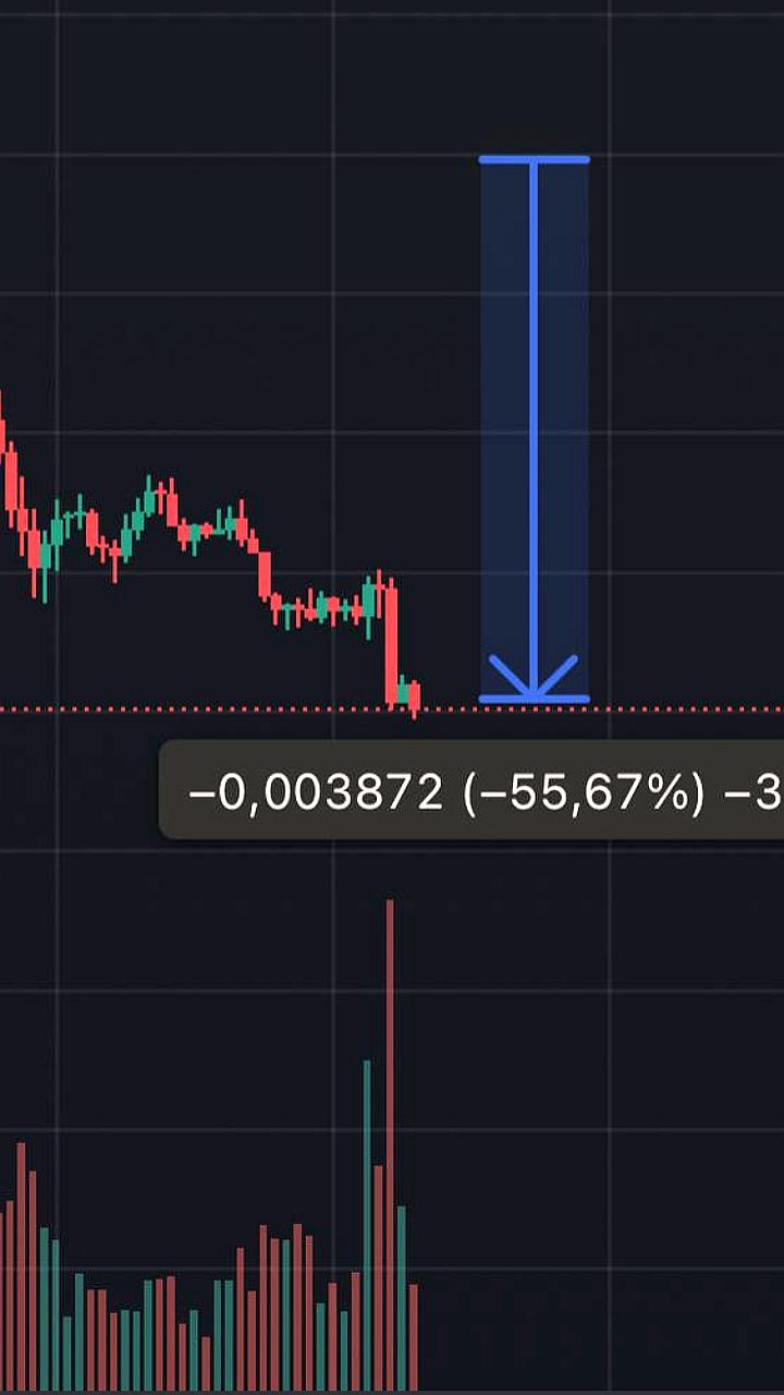 Основатель Pump.Fun анонсировал задержку эирдропа и снижение токена на 25%