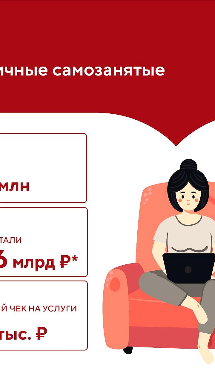 Средний чек на услуги самозанятых в Москве достиг 3 тыс. рублей