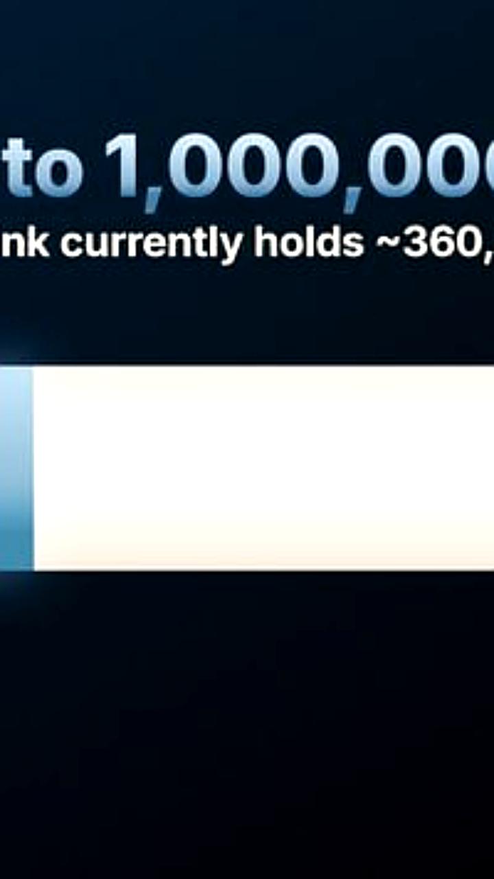 SharpLink Gaming достигли 35% цели в 1 миллион ETH