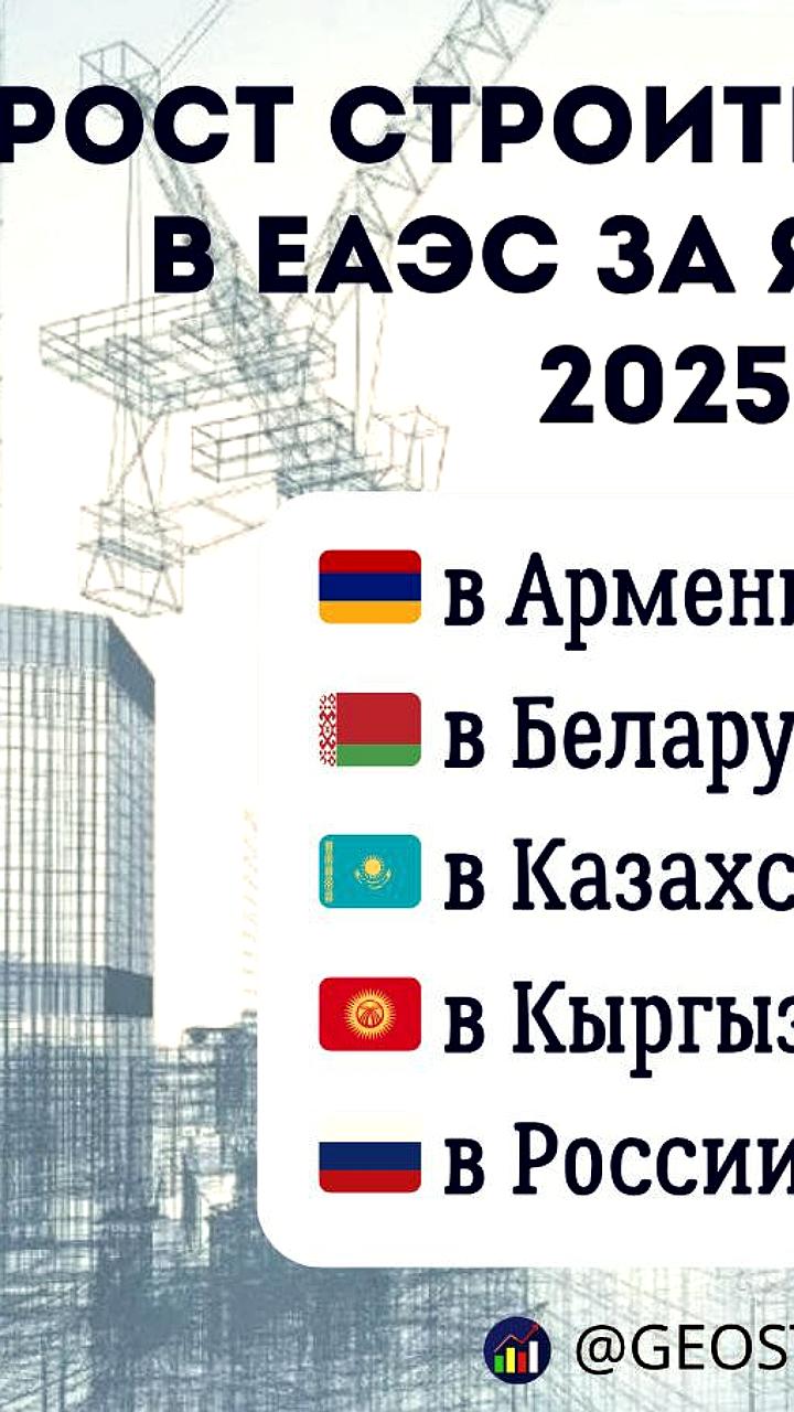 Строительные работы в ЕАЭС выросли на 6,8% в начале 2025 года