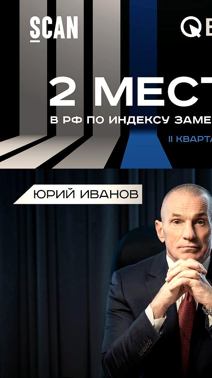 Денис Морозов и Анна Акиньшина возглавили рейтинг медийности в девелопменте за II квартал 2025 года