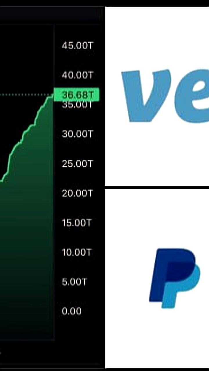 Пользователи Venmo и PayPal могут помочь США погасить государственный долг