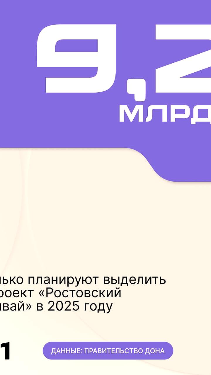 Ростов-на-Дону получит 9,2 млрд рублей на модернизацию трамвайной инфраструктуры
