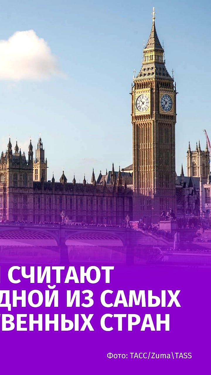 Британцы назвали США, Китай и Россию самыми могущественными странами