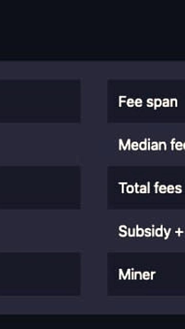 Соло-майнер добыл блок #907283 в сети Bitcoin, заработав более $372 000