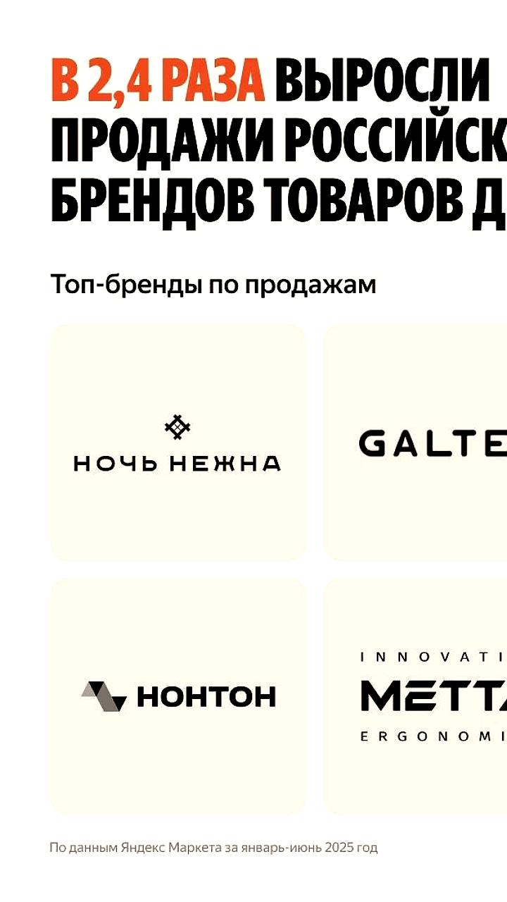 Снижение выхода международных брендов на российский рынок в 2025 году