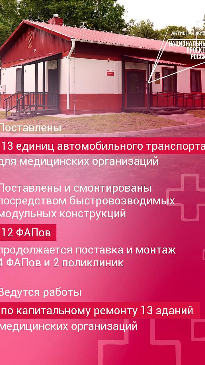 Развитие медицинской инфраструктуры в Хабаровском крае в рамках нацпроекта