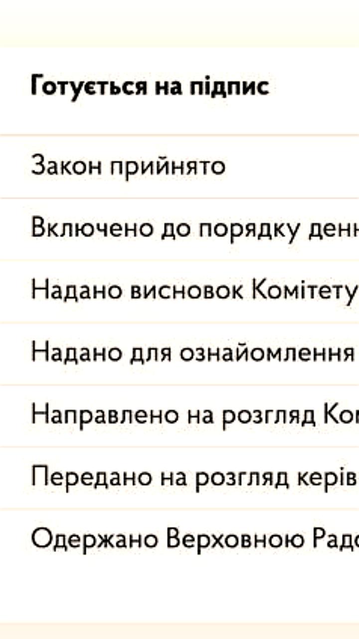 Законопроект о восстановлении полномочий НАБУ подписан спикером Рады и президентом