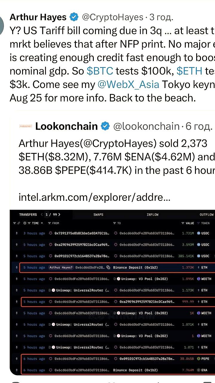 Артур Хейз распродает активы на фоне рыночной нестабильности