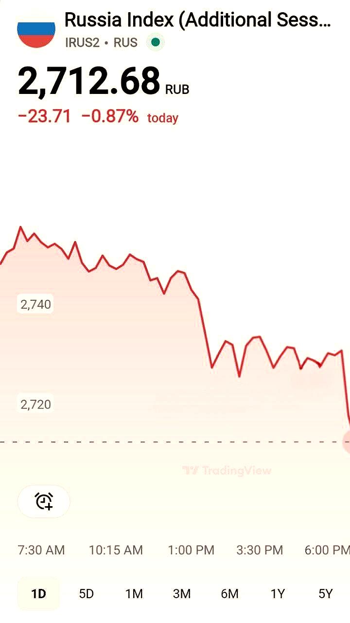 Индекс Мосбиржи снижается на фоне заявлений Трампа о подводных лодках