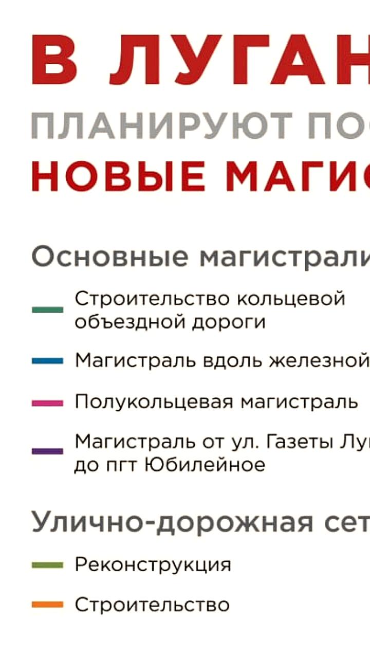 В Луганске предложены новые магистрали и реконструкция дорог