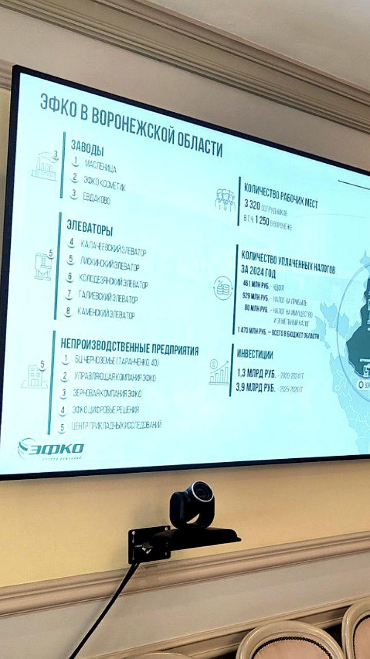 ЭФКО инвестирует 2,6 млрд рублей в модернизацию завода в Воронежской области