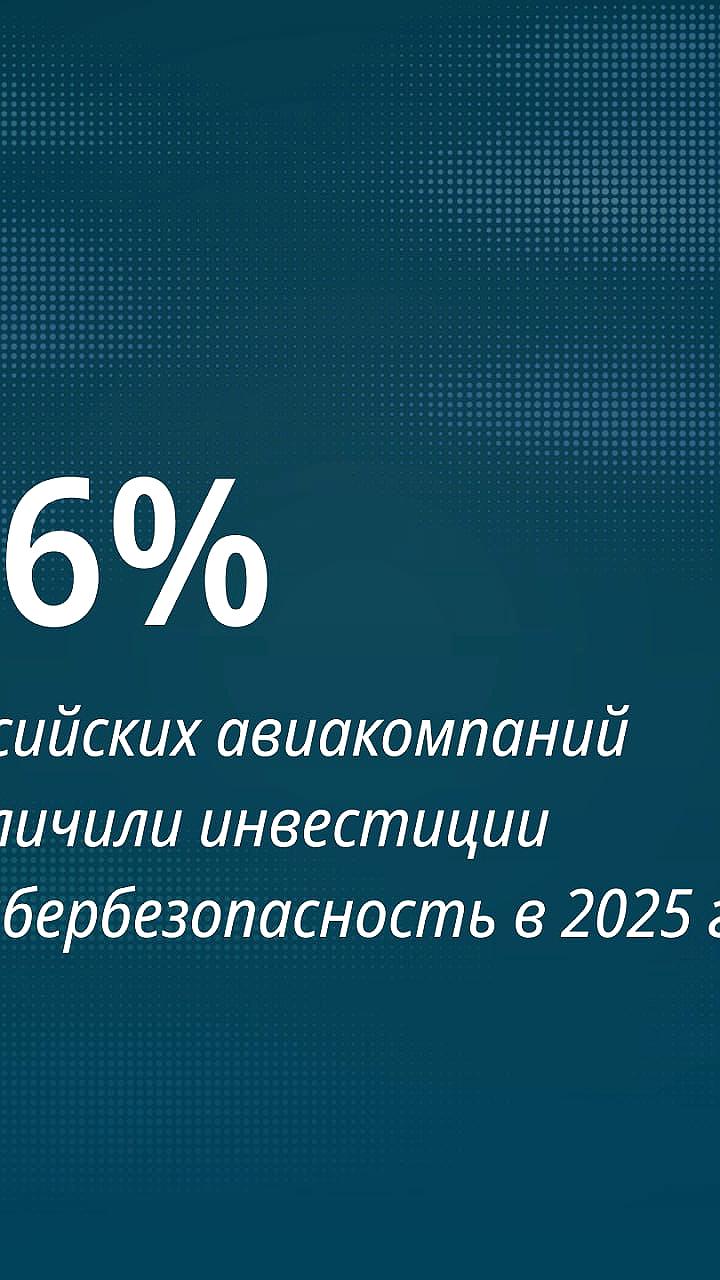Российские авиакомпании увеличивают инвестиции в кибербезопасность на фоне роста кибератак