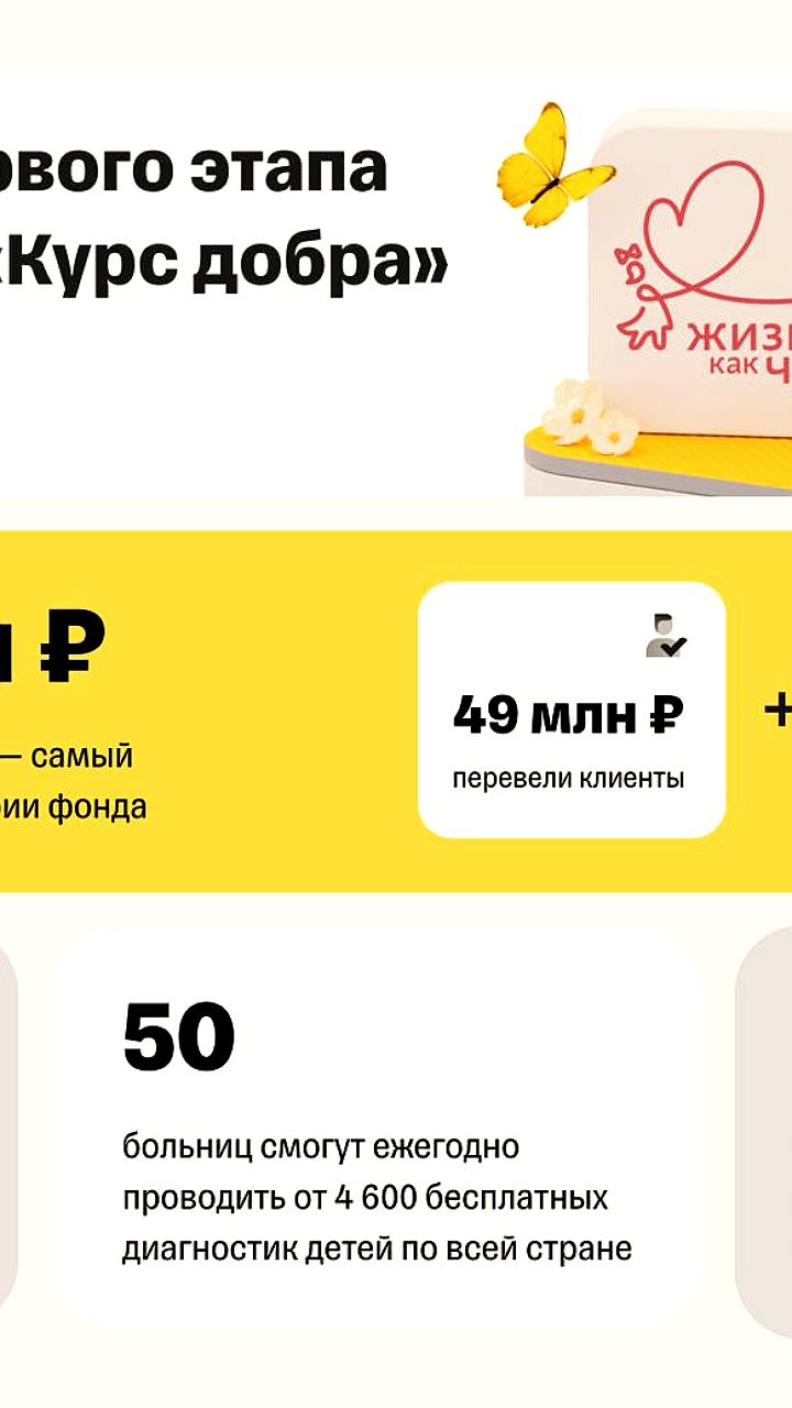 Фонд 'Жизнь как чудо' собрал 98 млн рублей в рамках благотворительной инициативы Т-Банка