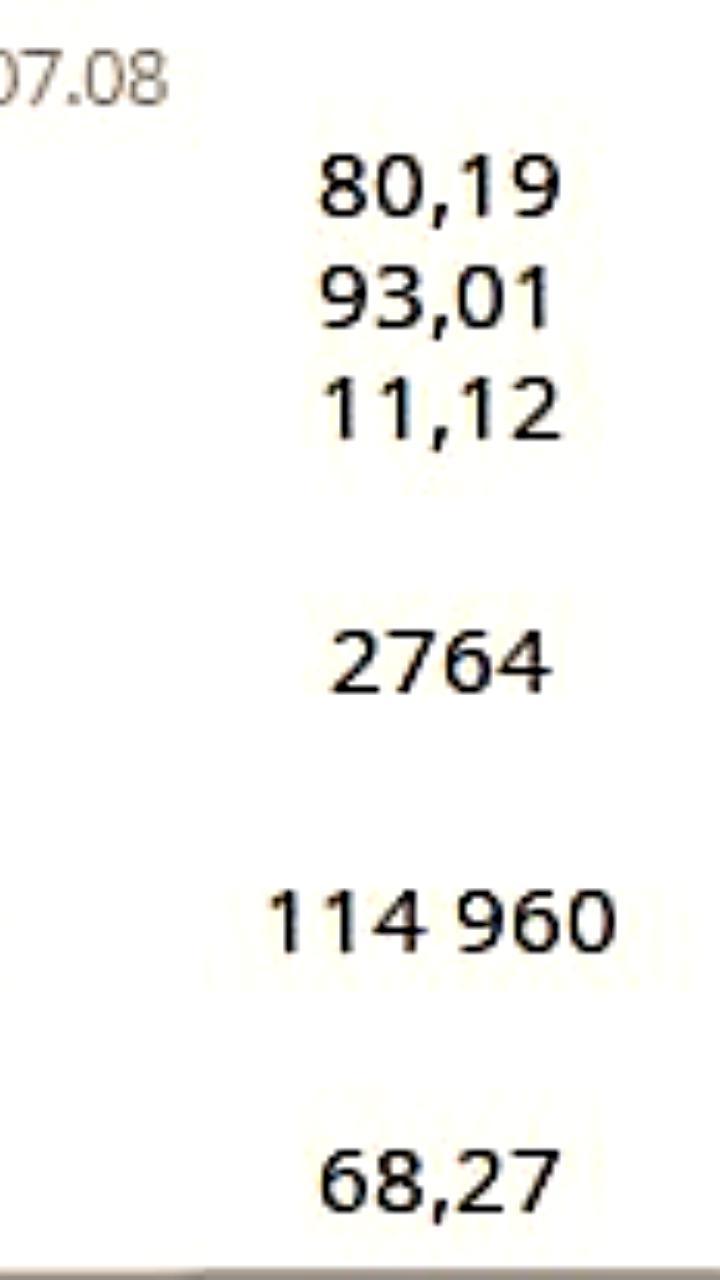 Экономика России демонстрирует рост на 1,8% во II квартале 2023 года