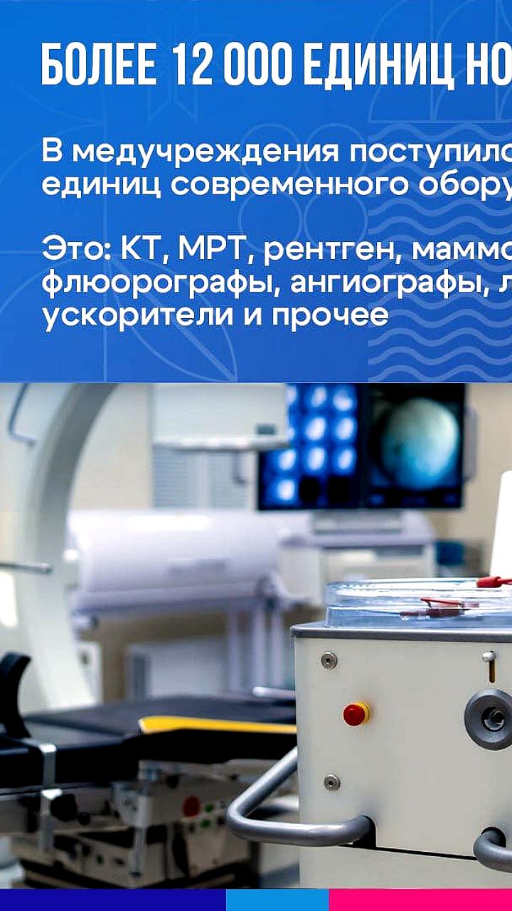 Развитие здравоохранения в Коми и Сочи: новые учреждения и модернизация