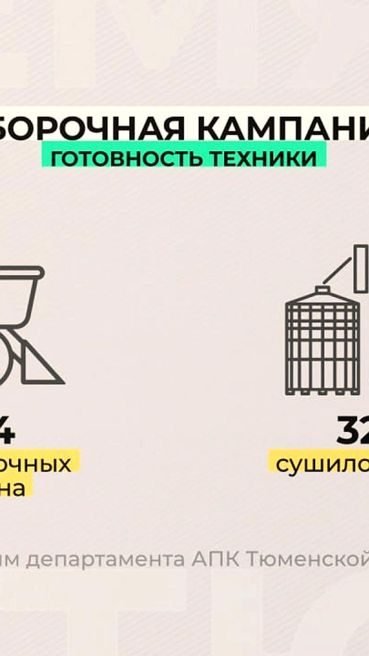 В Тюменской области и Архангельской области стартовала уборочная кампания урожая