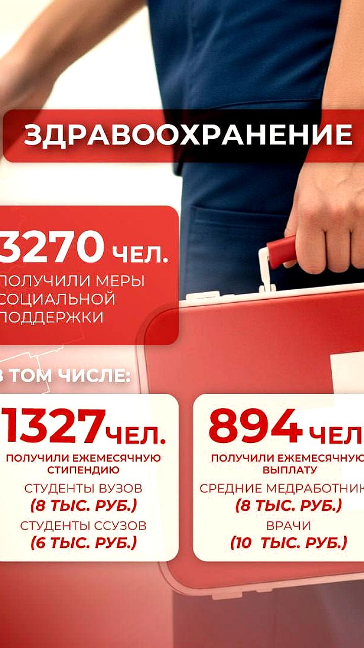 Вологодская область привлекает врачей с помощью финансовой поддержки