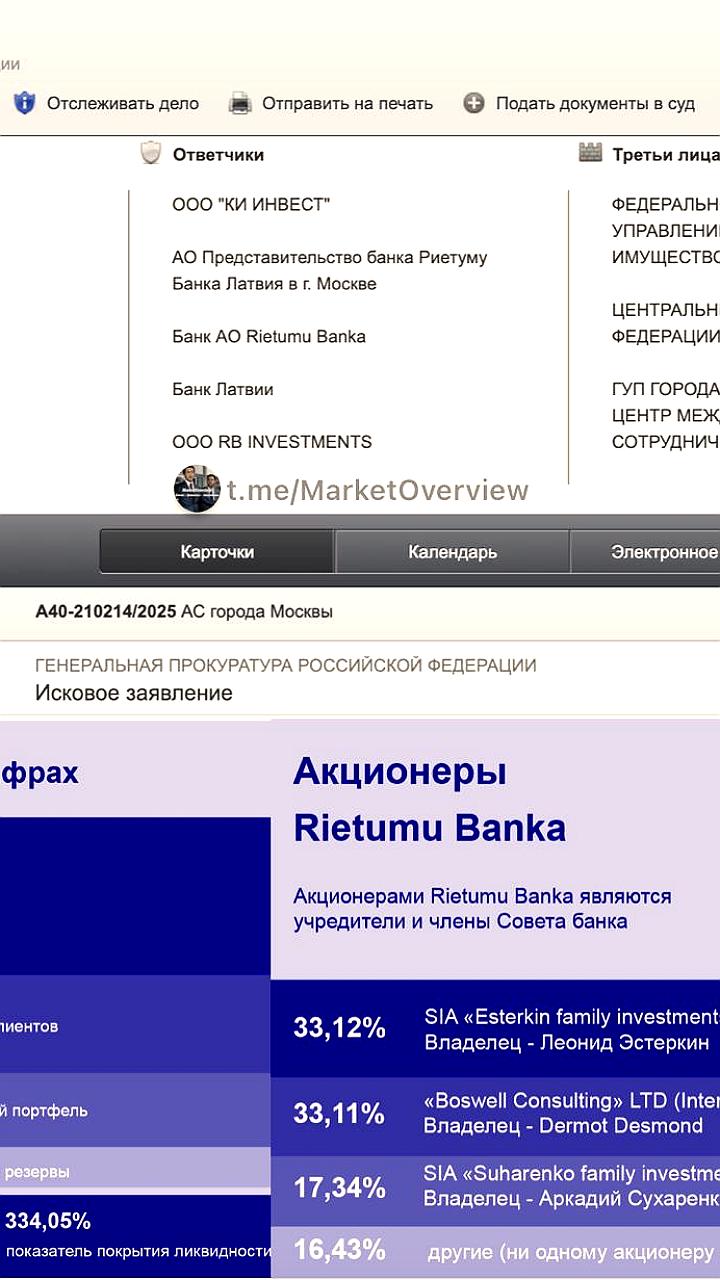 Генпрокуратура России подала иск к Банку Латвии и Rietumu Banka