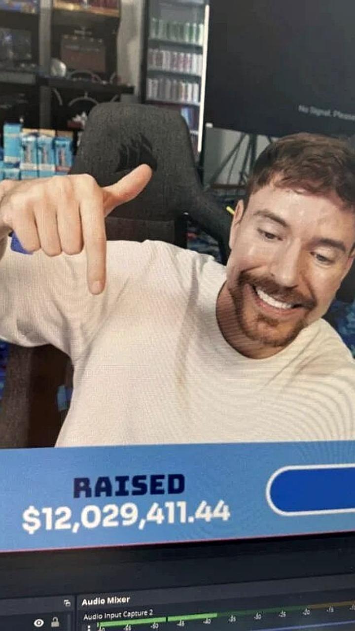 MrBeast и Adin Ross установили рекорд Гиннесса, собрав 12 миллионов долларов на благотворительность за 17 часов