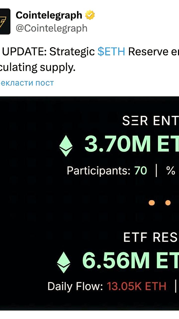 Институции накапливают Ethereum, контролируя 3% предложения