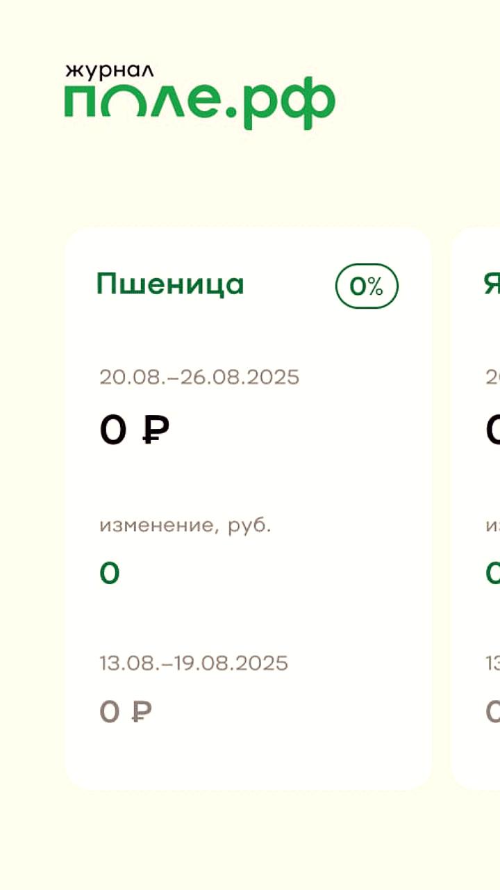 Нулевые пошлины на экспорт пшеницы, ячменя и кукурузы из РФ сохраняются