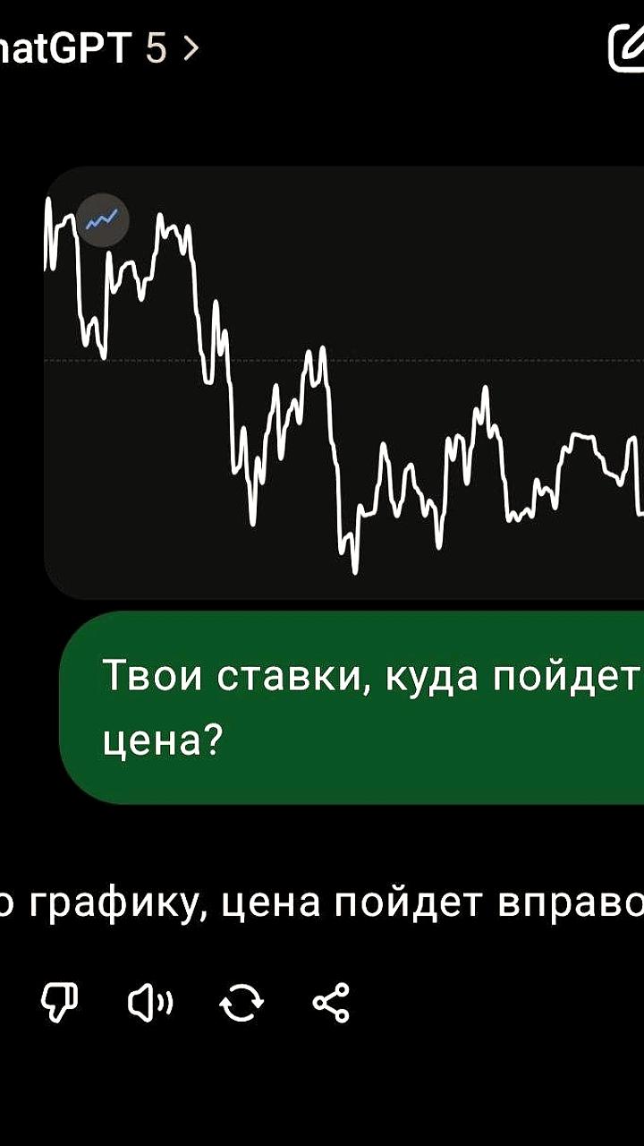 ChatGPT демонстрирует высокую точность в прогнозировании и техническом анализе