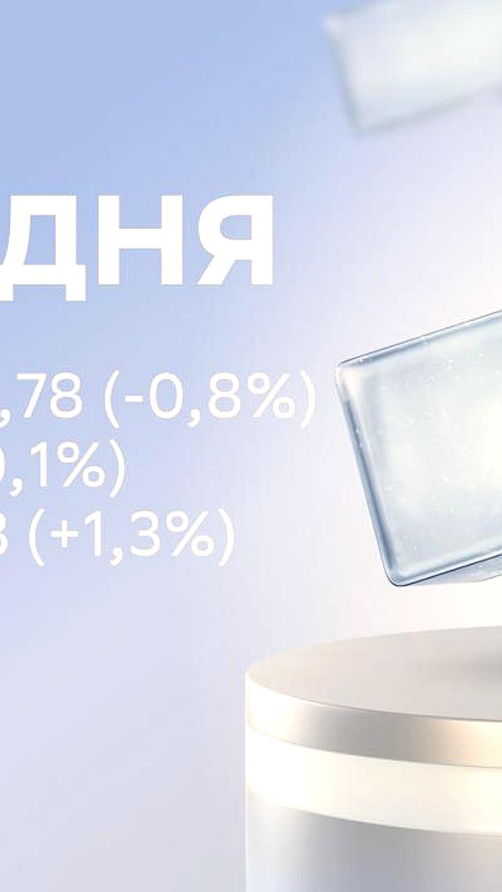 Циан сообщает об увеличении выручки и чистой прибыли во II квартале 2025 года