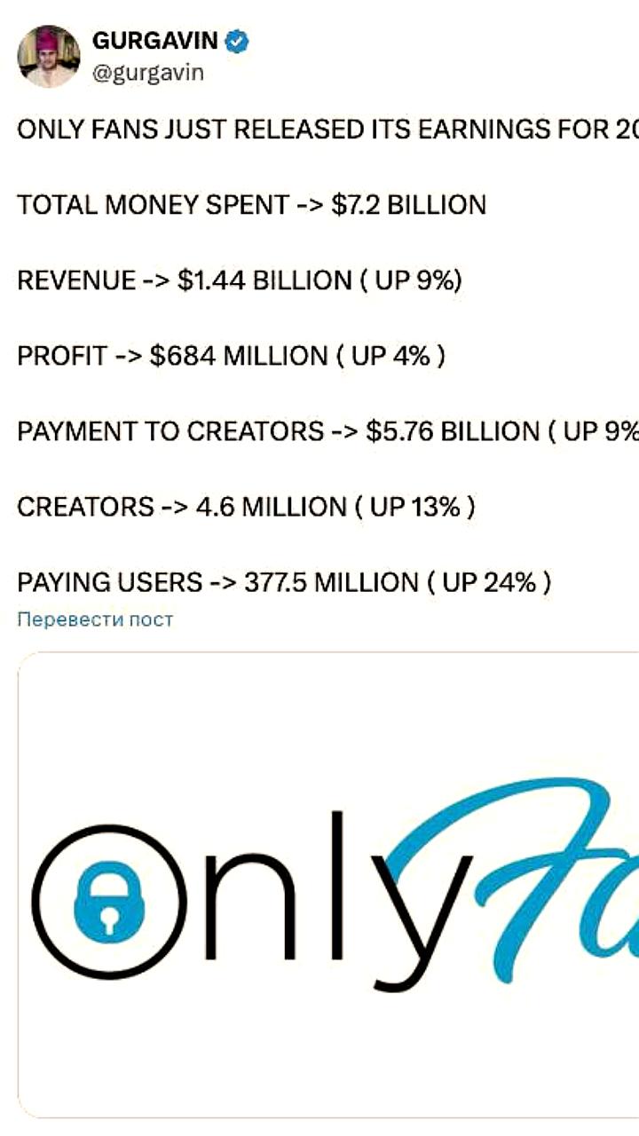 OnlyFans демонстрирует рост доходов и пользователей в 2024 году